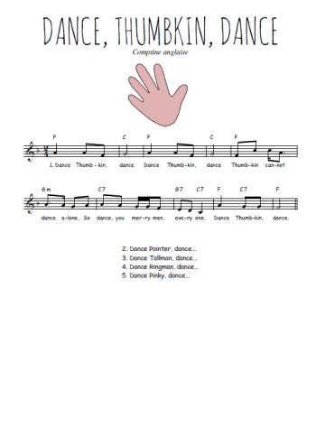 Dance, thumbkin, dance